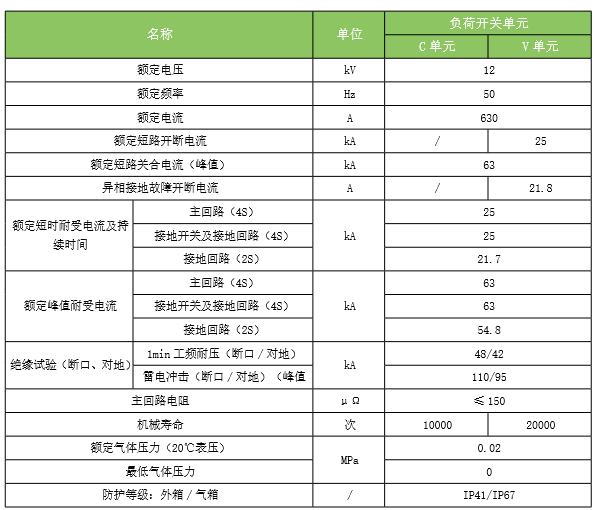 塞班岛线路检测中心(中国区)官方网站