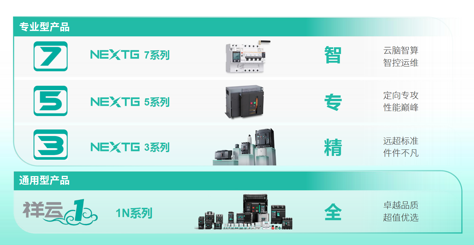 塞班岛线路检测中心(中国区)官方网站