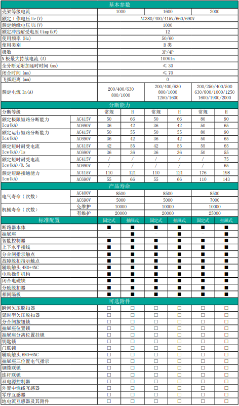 塞班岛线路检测中心(中国区)官方网站