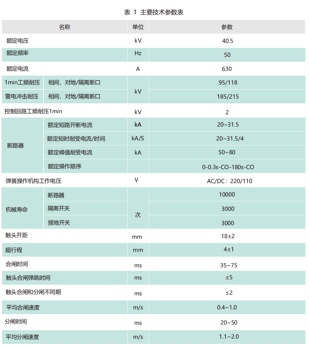 塞班岛线路检测中心(中国区)官方网站